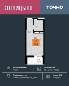 Квартира 21,4 м², студия - изображение 1