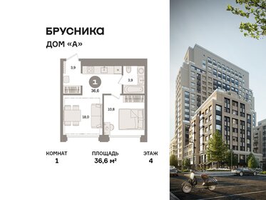 Квартира 36,6 м², 1-комнатная - изображение 1