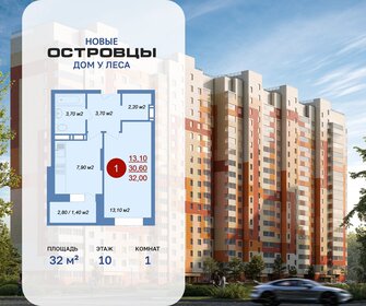 Квартира 32 м², 1-комнатная - изображение 1