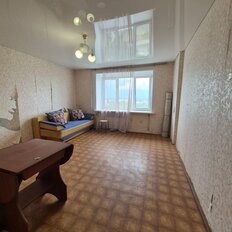 Квартира 35 м², 1-комнатная - изображение 2