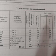 Квартира 43 м², 1-комнатная - изображение 2