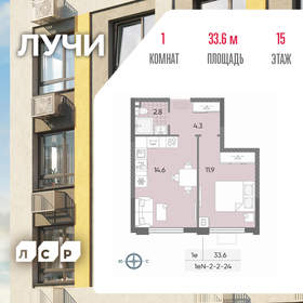 Квартира 33,6 м², 1-комнатная - изображение 1