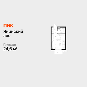 Квартира 24,6 м², студия - изображение 1