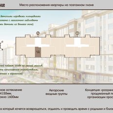 Квартира 28,4 м², 1-комнатная - изображение 2