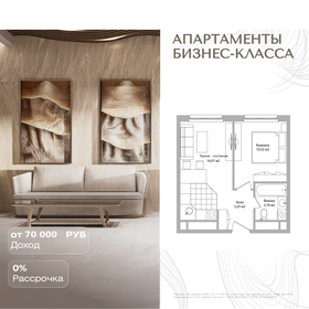Квартира 33,6 м², 2-комнатные - изображение 1