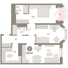 Квартира 83,4 м², 2-комнатная - изображение 3