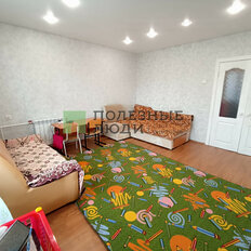 40,3 м², помещение свободного назначения - изображение 5