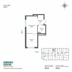 Квартира 35,6 м², 1-комнатная - изображение 3