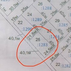 9,3 сотки, участок - изображение 4