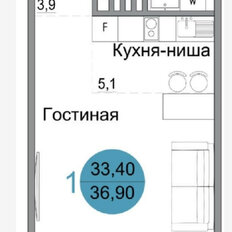 Квартира 36,9 м², 1-комнатная - изображение 2