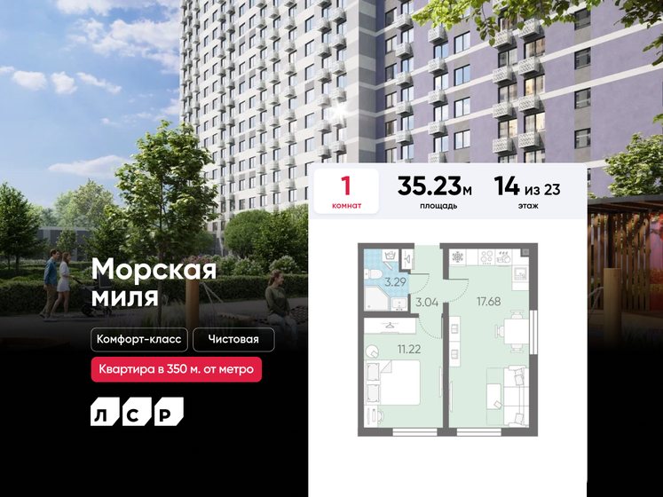 36,4 м², 1-комнатная квартира 9 320 140 ₽ - изображение 44