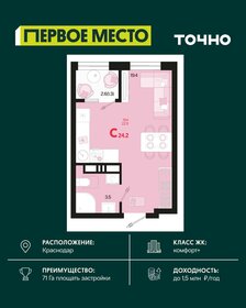 Квартира 24,2 м², студия - изображение 1