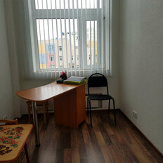 318,4 м², помещение свободного назначения - изображение 5