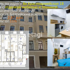 Квартира 10,8 м², 1-комнатные - изображение 1