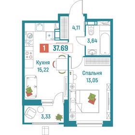 34 м², 1-комнатная квартира 8 500 000 ₽ - изображение 60