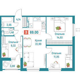 71,2 м², 3-комнатная квартира 13 456 356 ₽ - изображение 11