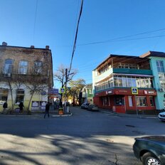 115 м², готовый бизнес - изображение 2