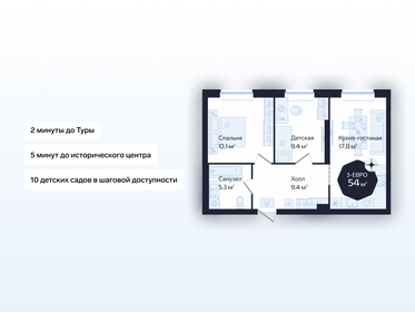 Квартира 54 м², 2-комнатная - изображение 1