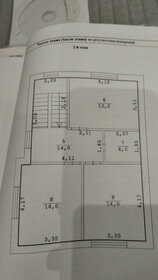 126 м² дом, 3 сотки участок 14 250 000 ₽ - изображение 55