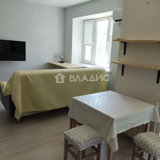 Квартира 31,8 м², студия - изображение 5