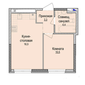 35 м², 2-комнатная квартира 3 520 000 ₽ - изображение 1