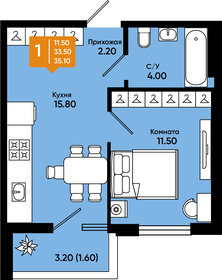 34,5 м², 1-комнатная квартира 4 105 500 ₽ - изображение 42