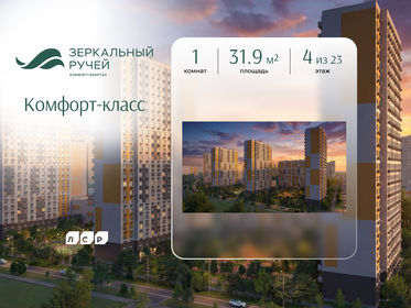 Квартира 31,9 м², 1-комнатная - изображение 1