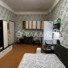 40,4 м², комната - изображение 4