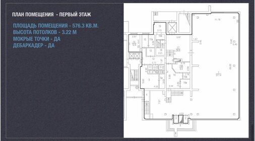 1035 м², торговое помещение - изображение 5