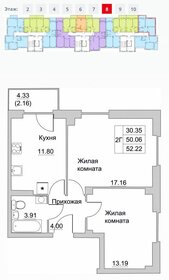 52,5 м², 2-комнатная квартира 4 094 220 ₽ - изображение 12