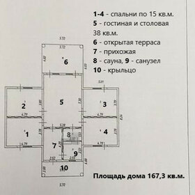 177 м² дом, 25 соток участок 8 000 000 ₽ - изображение 40