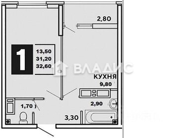 Квартира 32,6 м², 1-комнатная - изображение 1