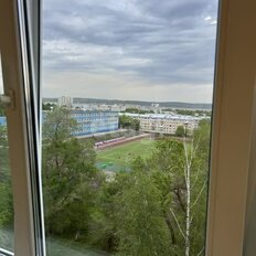 Квартира 22,7 м², студия - изображение 5