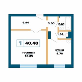 Квартира 40,4 м², 1-комнатная - изображение 1
