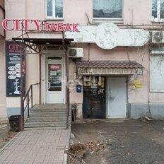 88 м², торговое помещение - изображение 4