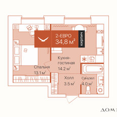 Квартира 34,8 м², 2-комнатная - изображение 3