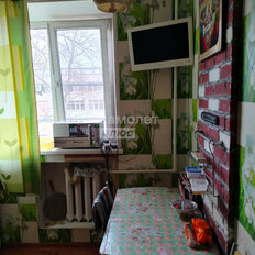 Квартира 40 м², 2-комнатная - изображение 2