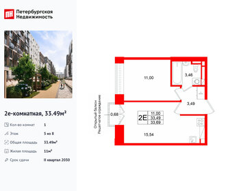 Квартира 33,5 м², 1-комнатная - изображение 1