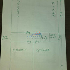 дом + 7,2 сотки, участок - изображение 5