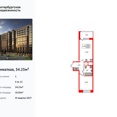 Квартира 34,3 м², 1-комнатная - изображение 2