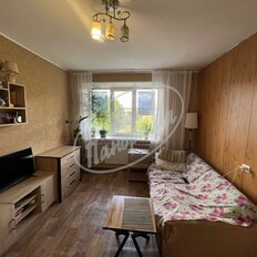 Квартира 28,3 м², 1-комнатная - изображение 3