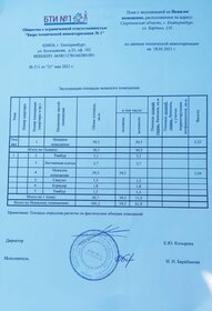 Коммерция, Чкаловская