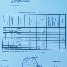 90,6 м², торговое помещение - изображение 3