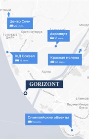 Машиноместо, Сочи