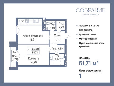 Квартира 51,7 м², 1-комнатная - изображение 1