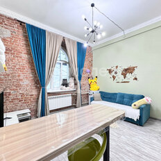 Квартира 36 м², студия - изображение 3