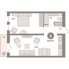 Квартира 54,8 м², 1-комнатная - изображение 3
