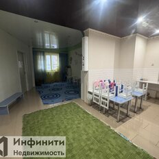 80 м², помещение свободного назначения - изображение 4