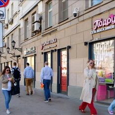 14,2 м², помещение свободного назначения - изображение 5