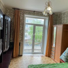 20 м², комната - изображение 2